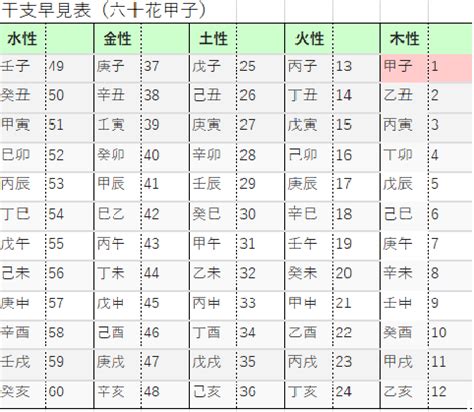 2024年 甲子|2024年甲子日のカレンダー (令和6年)